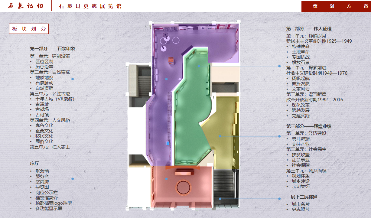 安康石泉縣史志展覽館設(shè)計(jì)方案解剖圖 安康石泉縣史志展覽館設(shè)計(jì)方案解剖圖