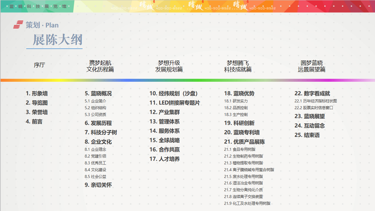 西安藍(lán)曉科技展覽館展設(shè)計展陳大綱 西安藍(lán)曉科技展覽館展設(shè)計展陳大綱