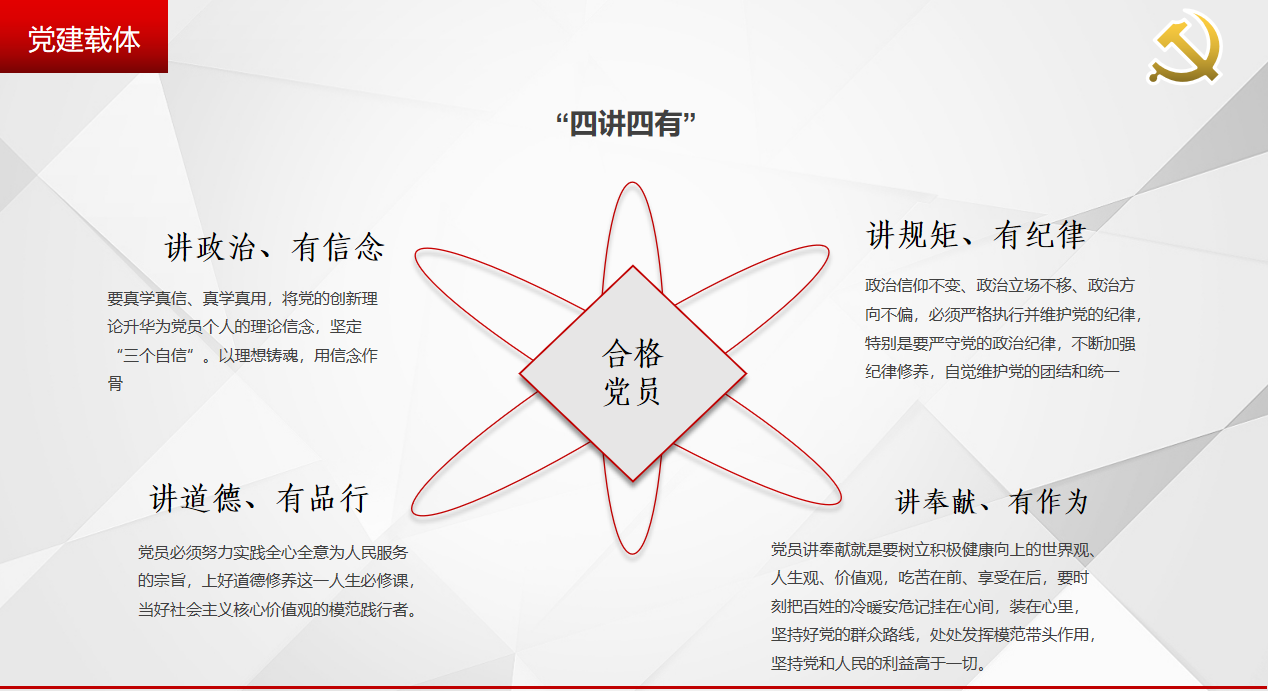 安康鎮(zhèn)坪縣市場(chǎng)監(jiān)督管理局黨建展覽館設(shè)計(jì)方案-黨建載體 安康鎮(zhèn)坪縣市場(chǎng)監(jiān)督管理局黨建展覽館設(shè)計(jì)方案-黨建載體