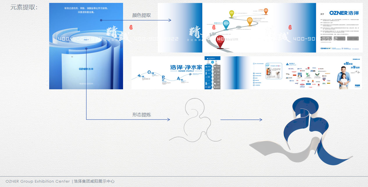 咸陽浩澤集團(tuán)企業(yè)展廳設(shè)計(jì)效果圖