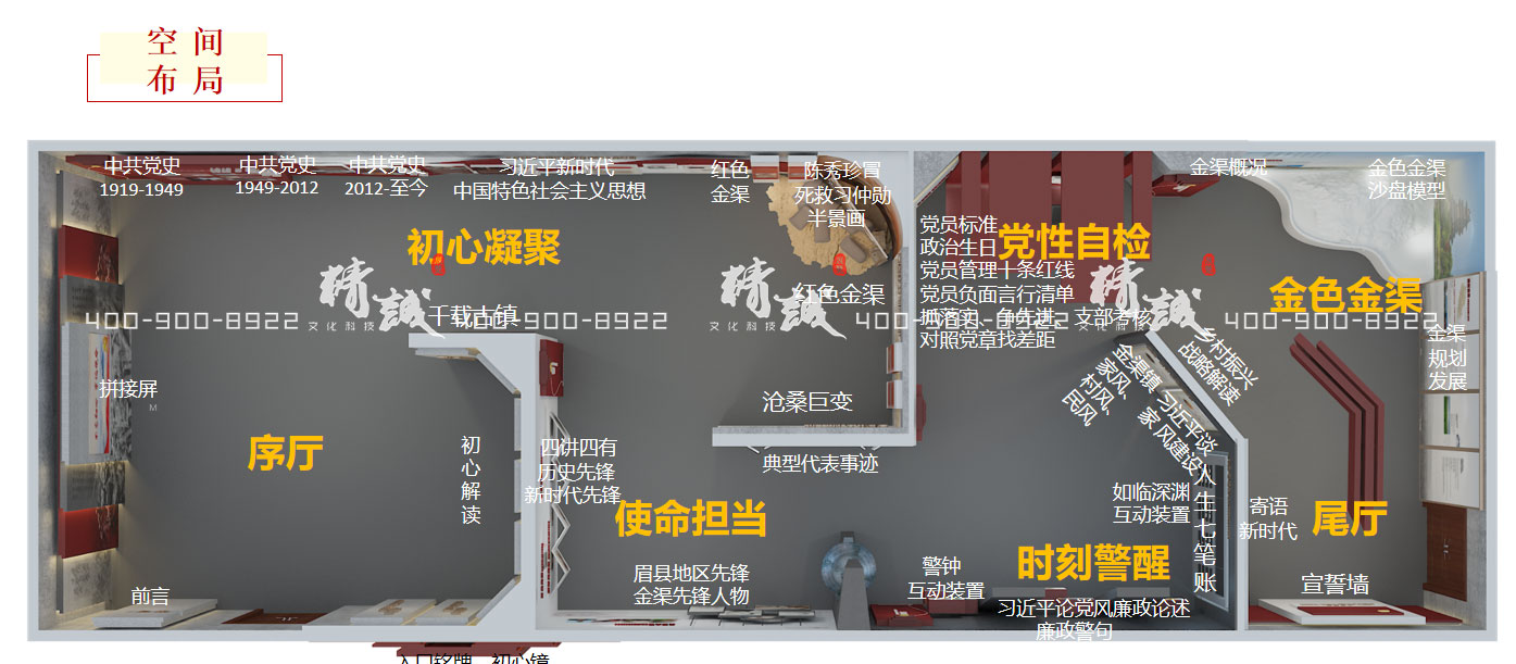 寶雞眉縣新渠鎮(zhèn)展廳設(shè)計|平面布局 寶雞眉縣新渠鎮(zhèn)展廳設(shè)計|平面布局