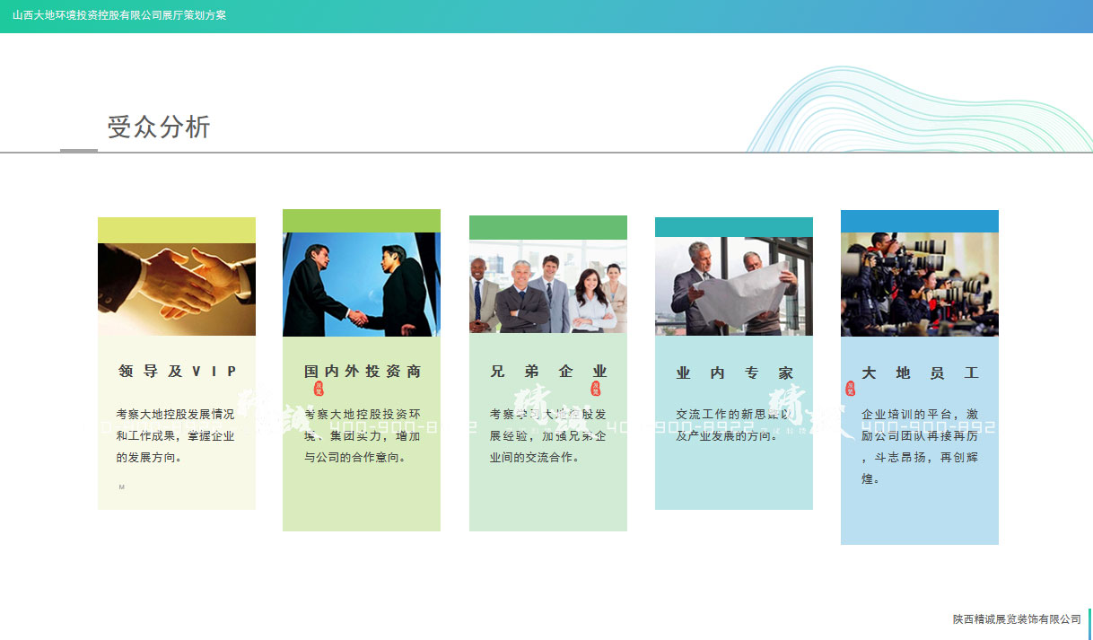 山西大地控股展廳設(shè)計(jì)策劃 山西大地控股展廳設(shè)計(jì)策劃