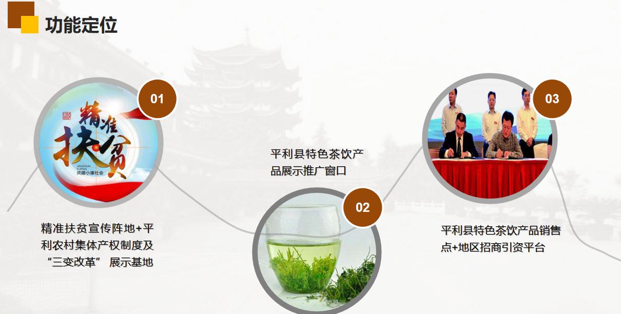 平利縣農(nóng)村集體產(chǎn)權(quán)制度及“三變”改革展示中心展廳設(shè)計(jì)概念篇 平利縣農(nóng)村集體產(chǎn)權(quán)制度及“三變”改革展示中心展廳設(shè)計(jì)概念篇